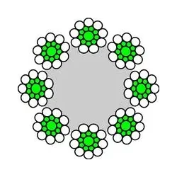 Lina GUSTAV WOLF fi 8 mm F819 S-FC DT - 30,5 kN