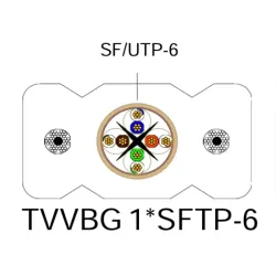 Kabel zwisowy skrętka STEP TVVB SFTP 1xCAT6