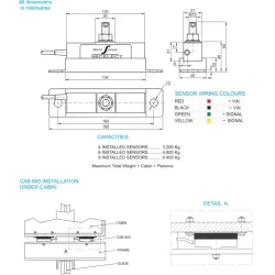 Czujnik wagi MICELECT CAB-800 pod kabinę