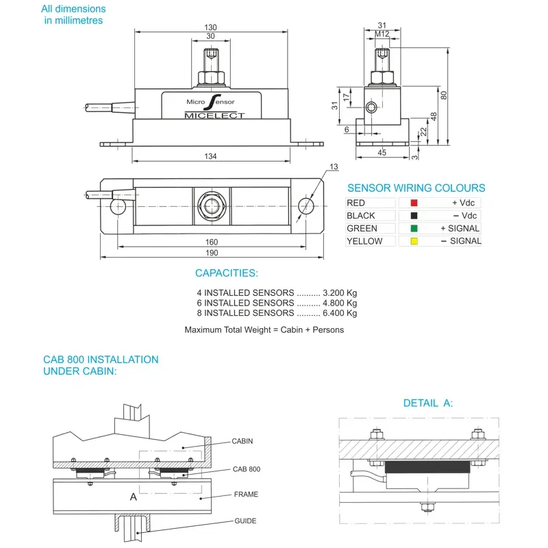 Czujnik wagi MICELECT CAB-800 pod kabinę
