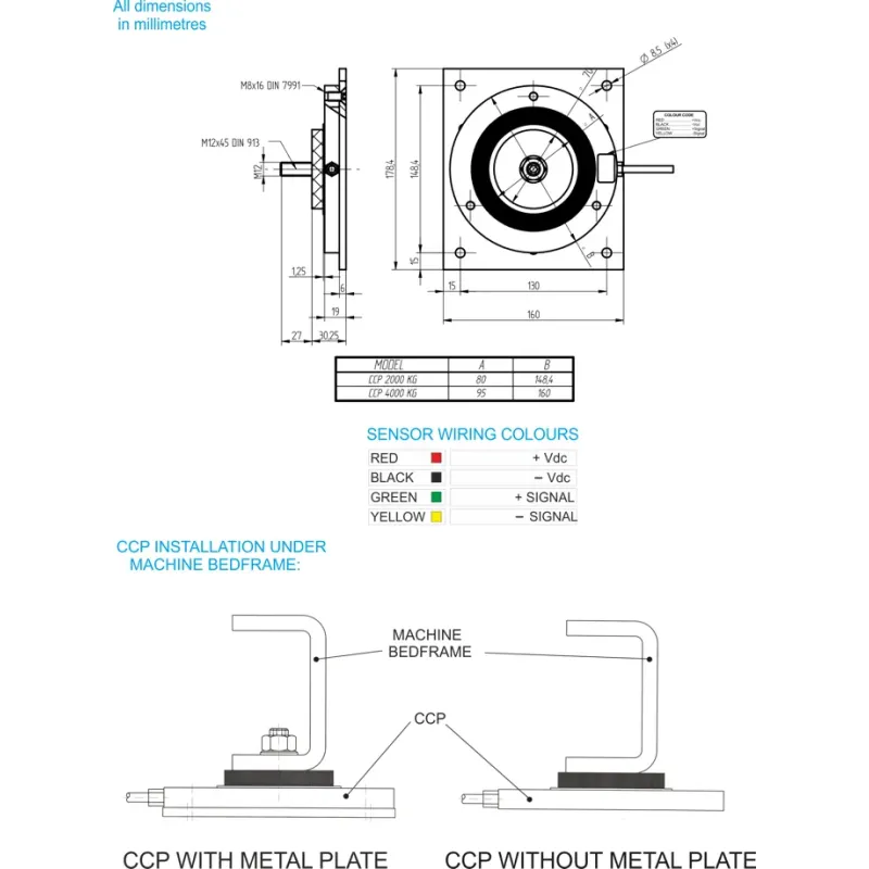 Czujnik wagi MICELECT CCP pod posadowienie wciągarki