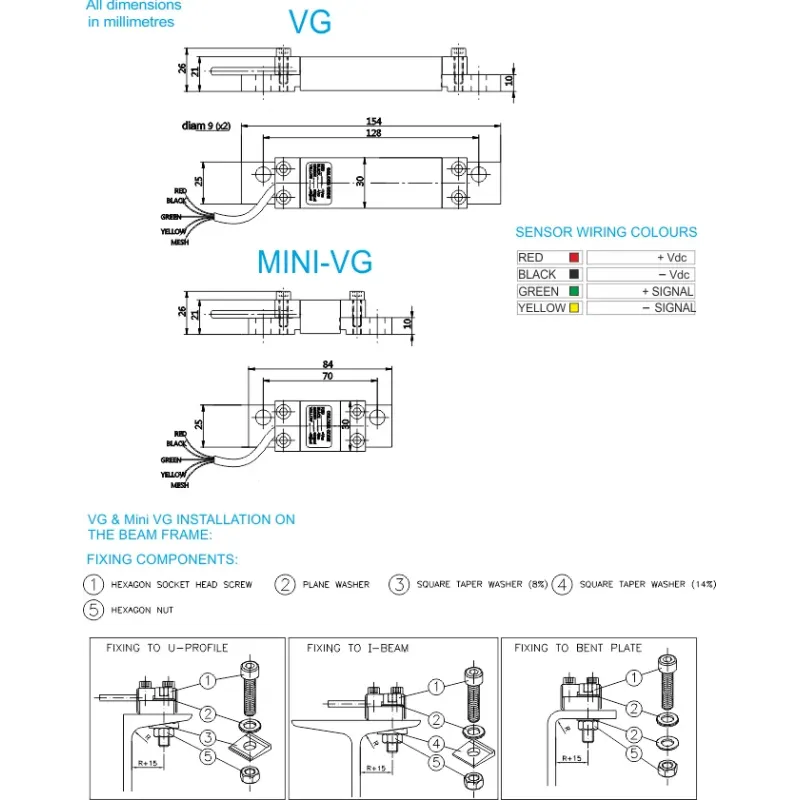Czujnik wagi MICELECT VG na belkę ramy kabiny